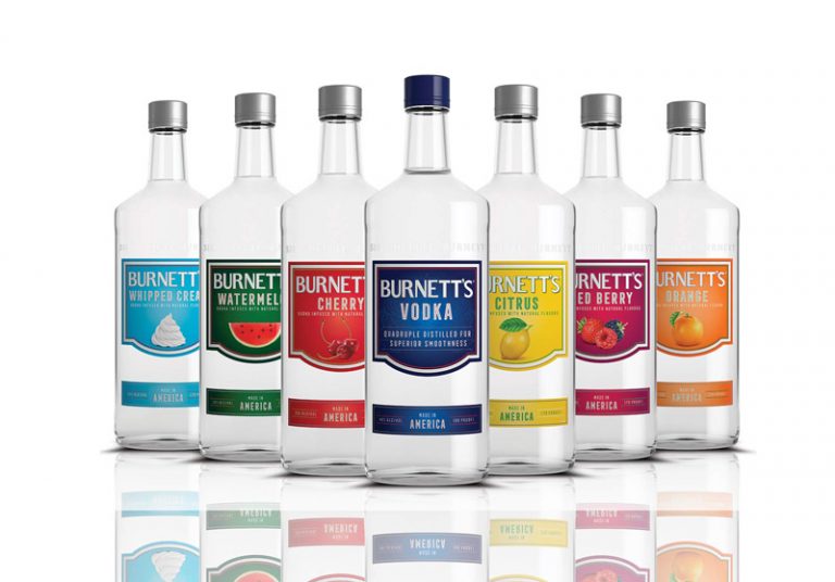 Vodka Prices List 2024