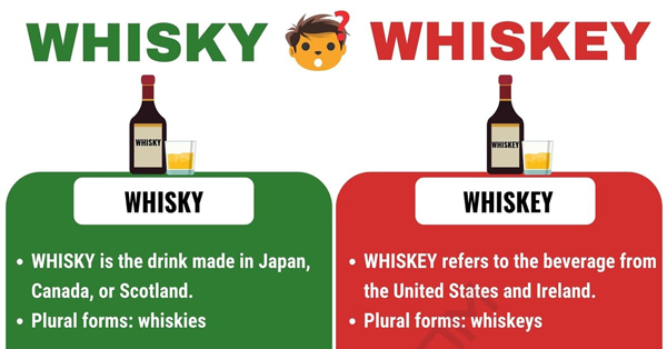 Whiskey vs. Whisky