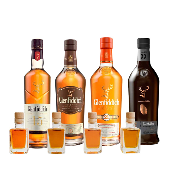 Introduction to Glenfiddich Whisky