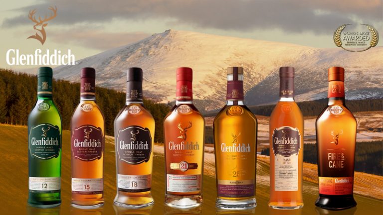 Glenfiddich Whisky Prices List 2023