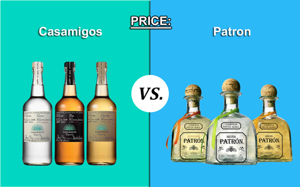 Casamigos vs. Patron Price