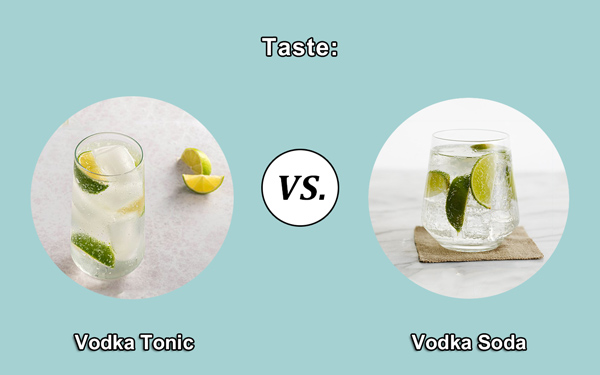 Vodka Tonic vs. Vodka Soda Taste Like