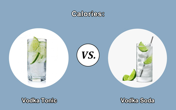 Vodka Tonic vs. Vodka Soda Calories