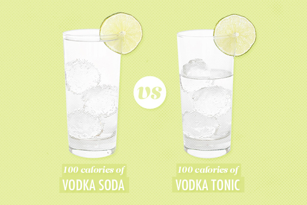 Vodka Tonic vs. Vodka Soda: Which is more popular?