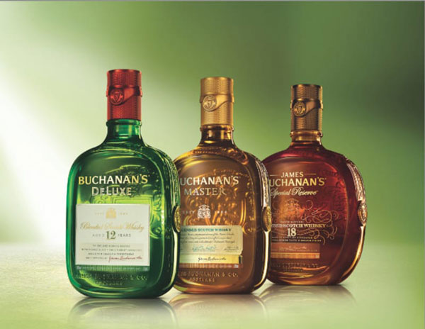 Buchanan’s Whisky Prices