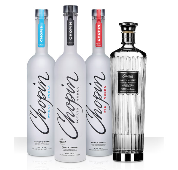 Chopin Vodka Prices