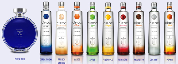 Introduction to Ciroc Vodka