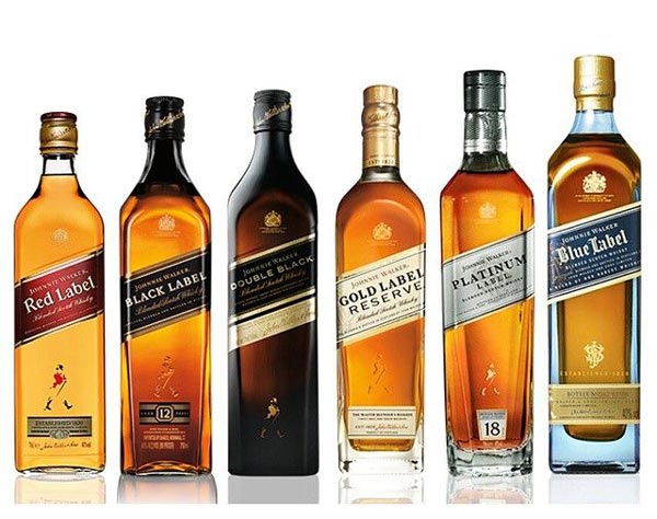 Introduction of Johnnie Walker Whisky