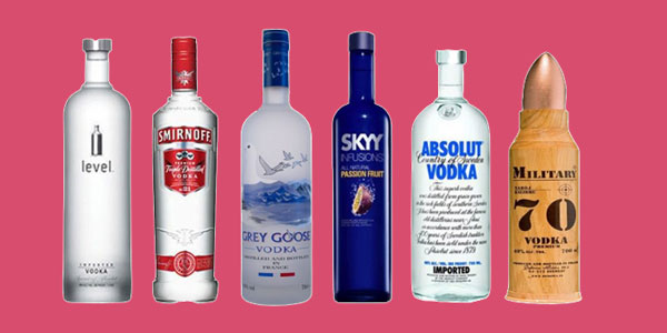 Introduction of Vodka